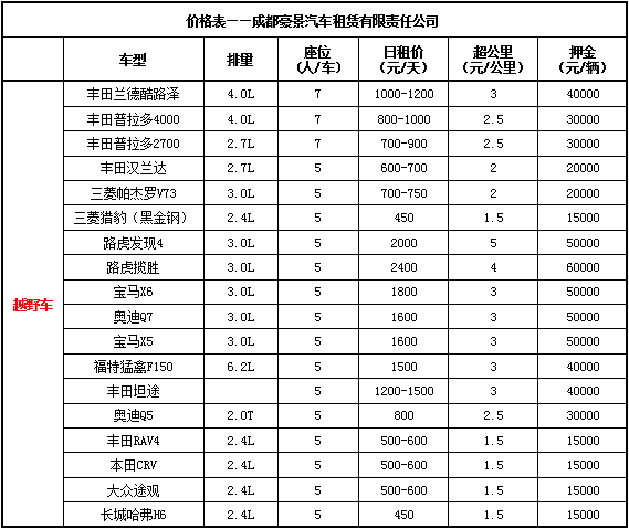 川藏線珠峰包車價格表.jpg