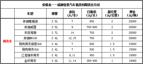 川藏線包商務車價格表.jpg