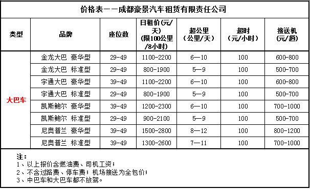 成都租大巴車價格表