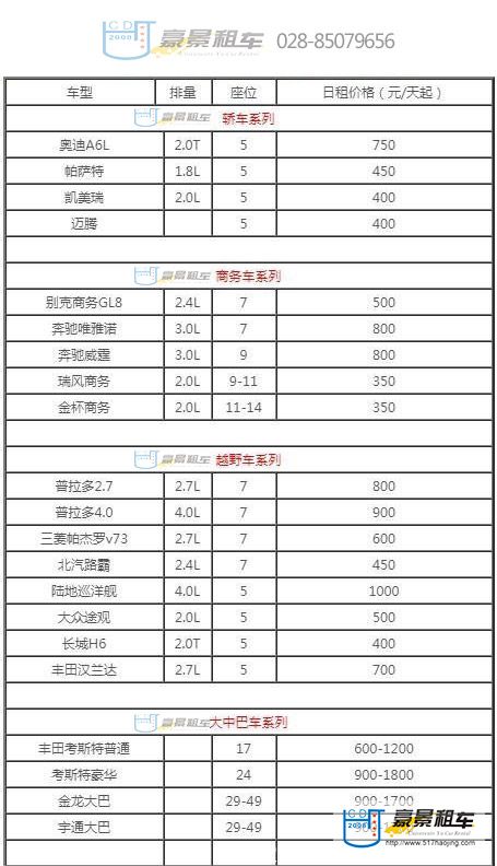 2018成都租車網的熱門車型價格表